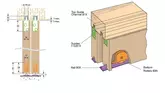 TRACK SET TIMBER CUPBOARD DOOR TWO DOORS 1200MM